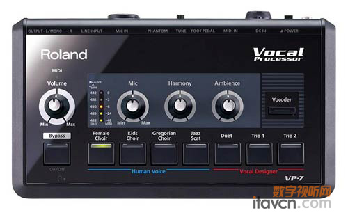 Roland¿VP-7