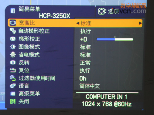 HCP-3250X