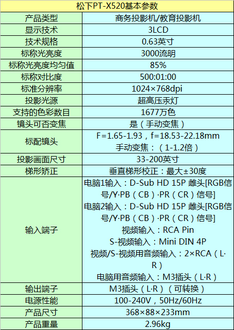 PT-X520ͶӰ