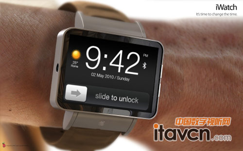 ƻֻiWatch