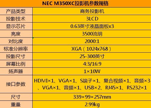 NEC M350XCͶӰ