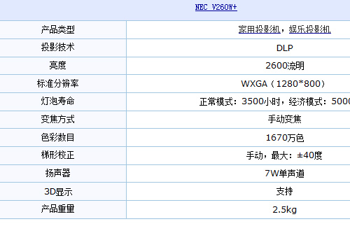 NEC V260W+ͶӰ