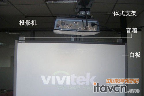 SmartBoard SB680Vʽװ