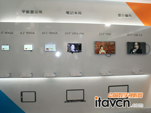 京东方全线显示器全家福