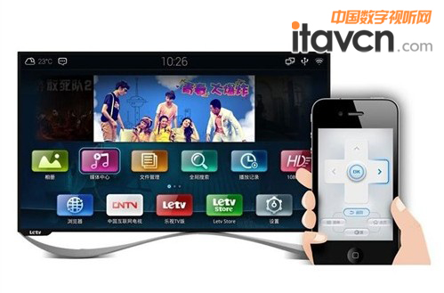 TV Letv X603DƵ