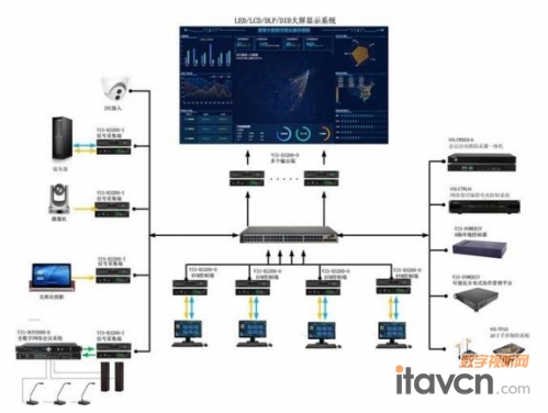 KVM