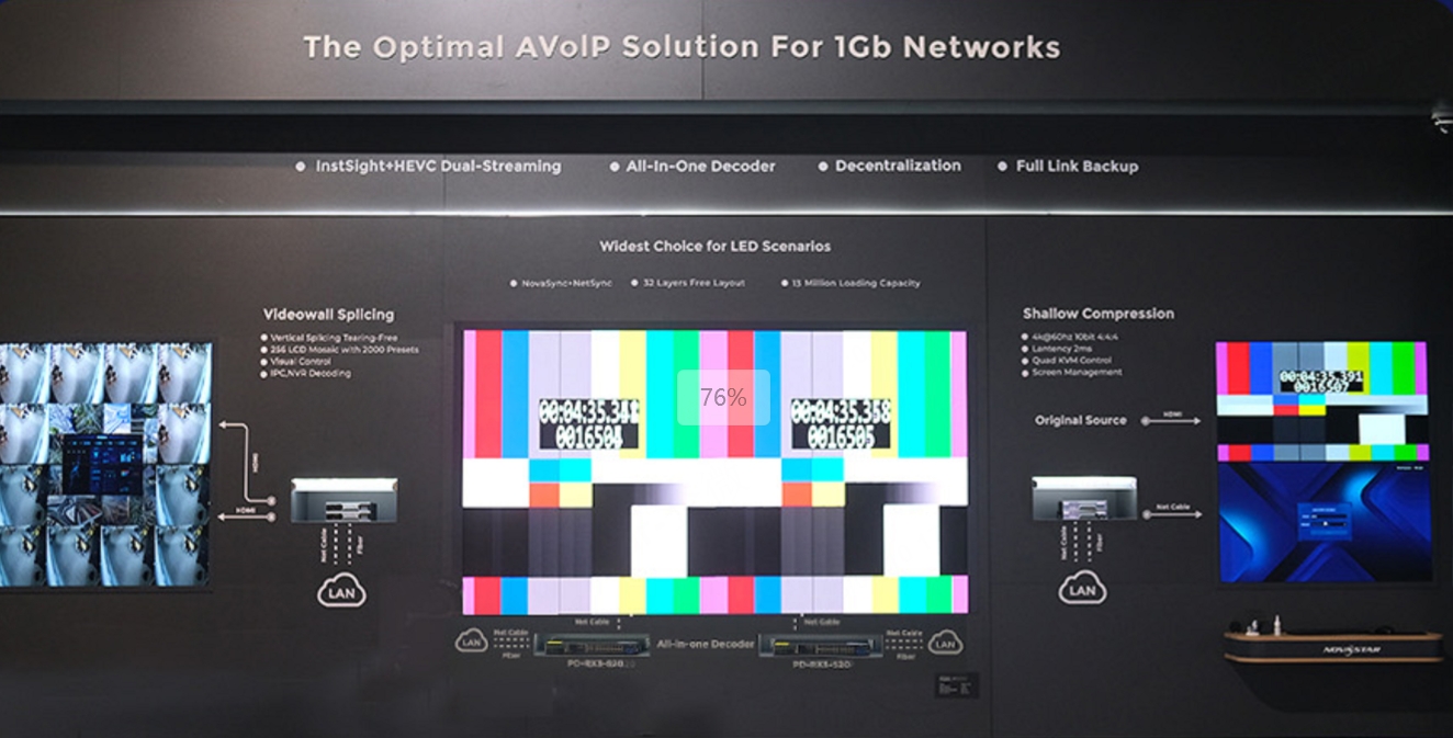 ISE2025 ŵչʾһֲʽϵͳ