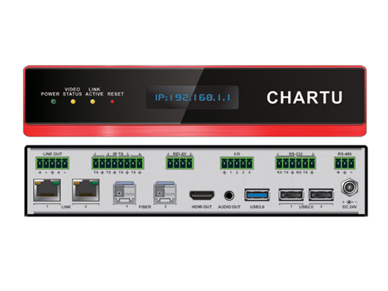 [CHARTUͼ]CVS3-HDMI-