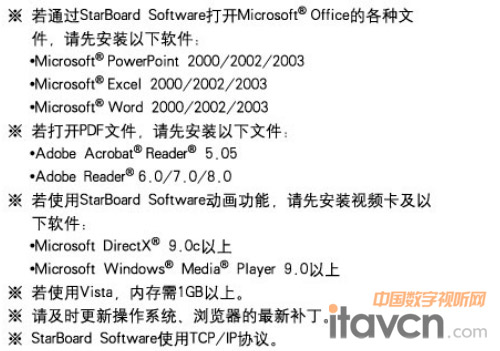 日立StarBoard FX-77G 电子白板使用前安装的软件