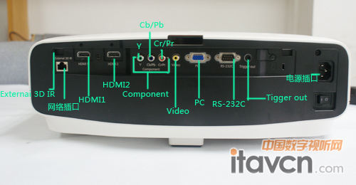 EH-TW8500Cӿʵͼ