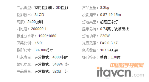 EH-TW8500Cϸͼ