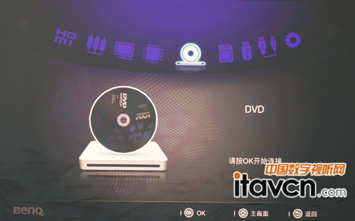 DVD