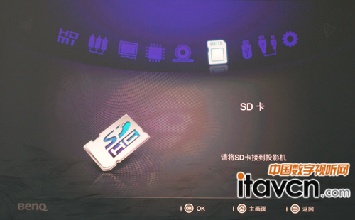 SD