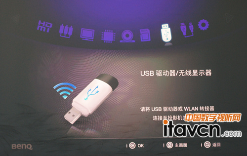 USB