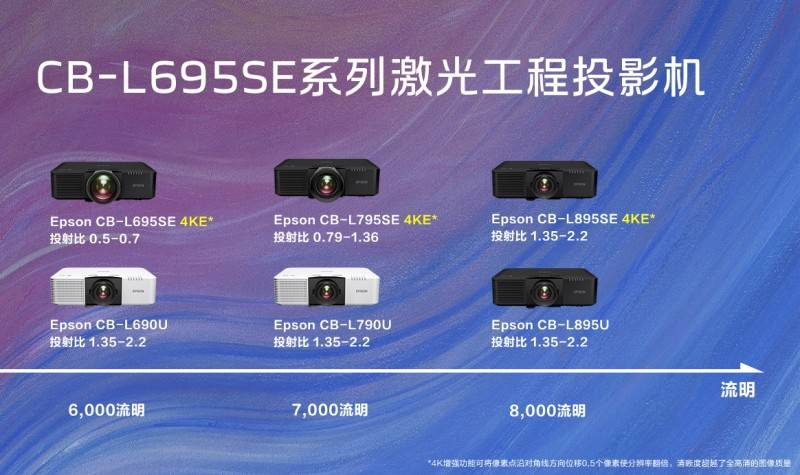 爱普生发布CB-L695SE系列激光工程投影机